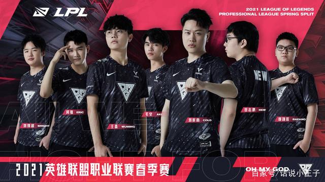 上升趋势 上升趋势